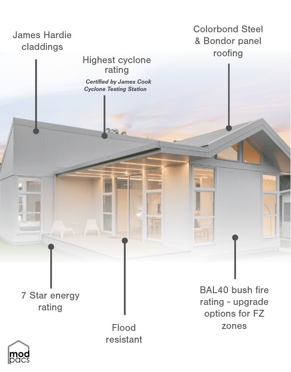 Modpacs Handbook 2-6 (1)-1