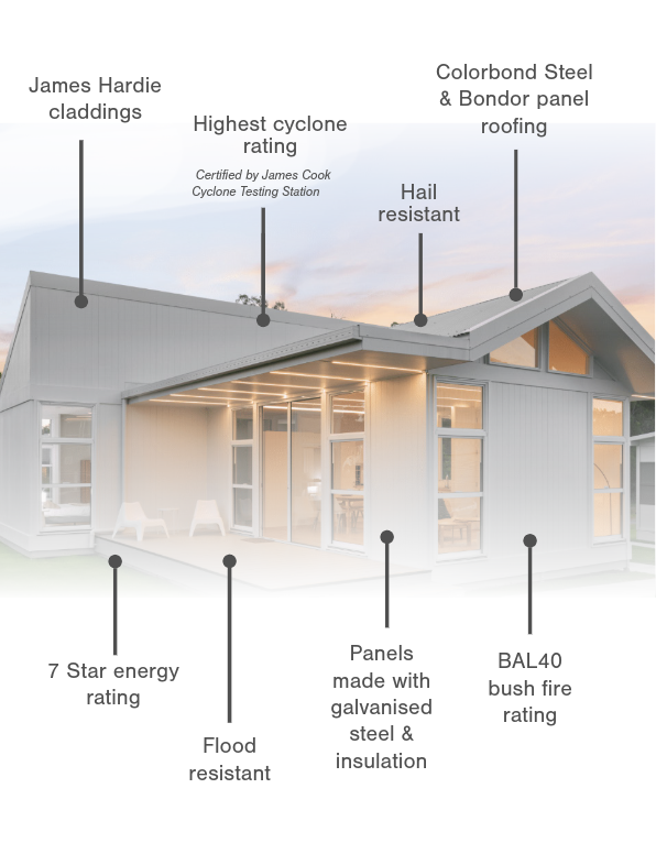 Modpacs Handbook 2-6
